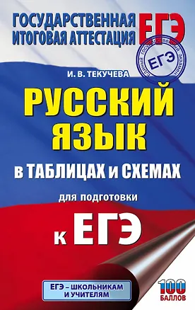 Книга ЕГЭ. Русский язык в таблицах и схемах для подготовки к ЕГЭ. 10-11 классы (Ирина Текучева)