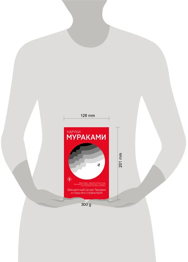 Книга Бесцветный Цкуру Тадзаки и годы его странствий (Харуки Мураками) — 8