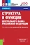 Структура и функции Центрального банка Российской Федерации. Учебник — 2680480 — 1