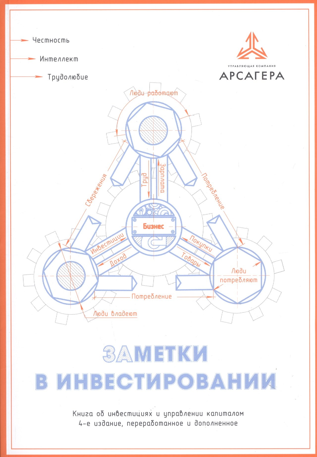 

Заметки в инвестировании. Книга об инвестициях и управлении капиталом
