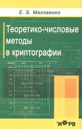 Теоретико-числовые методы в криптографии — 2086164 — 1