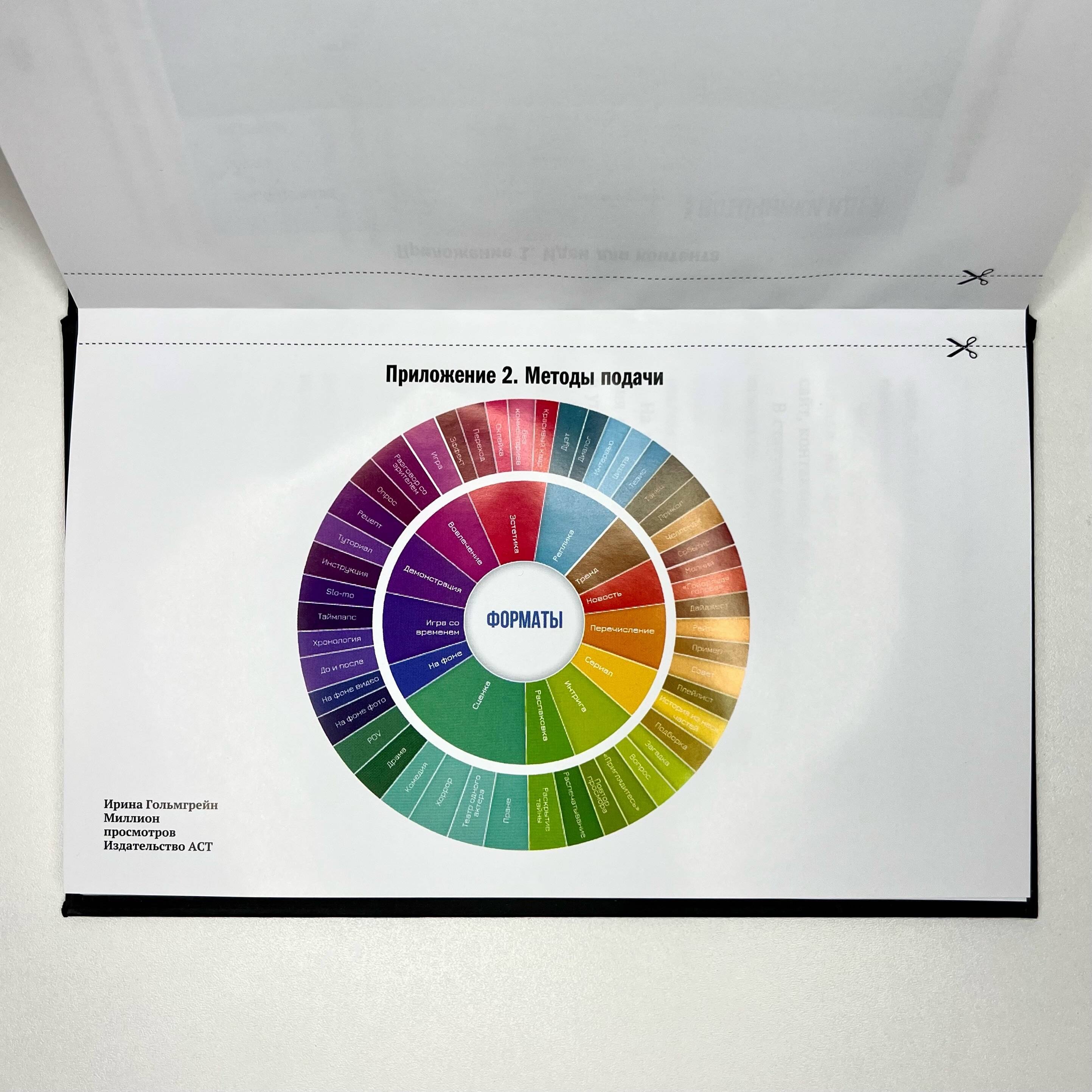 Изображение бумажной книги