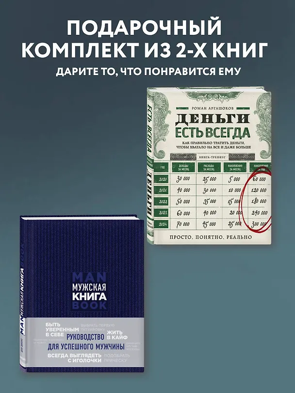 Книга Подарок идеальному мужчине. Пусть все задуманное сбудется (комплект) () — 5