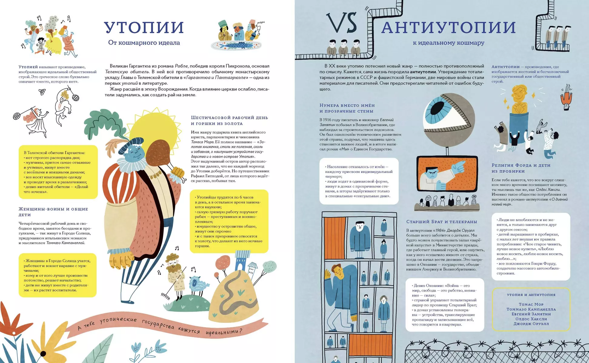 От Одиссея до Гарри Поттера. Наглядная навигация по морю литературы (Елена  Кузнецова) - купить книгу с доставкой в интернет-магазине «Читай-город».  ISBN: 978-5-00195-901-4