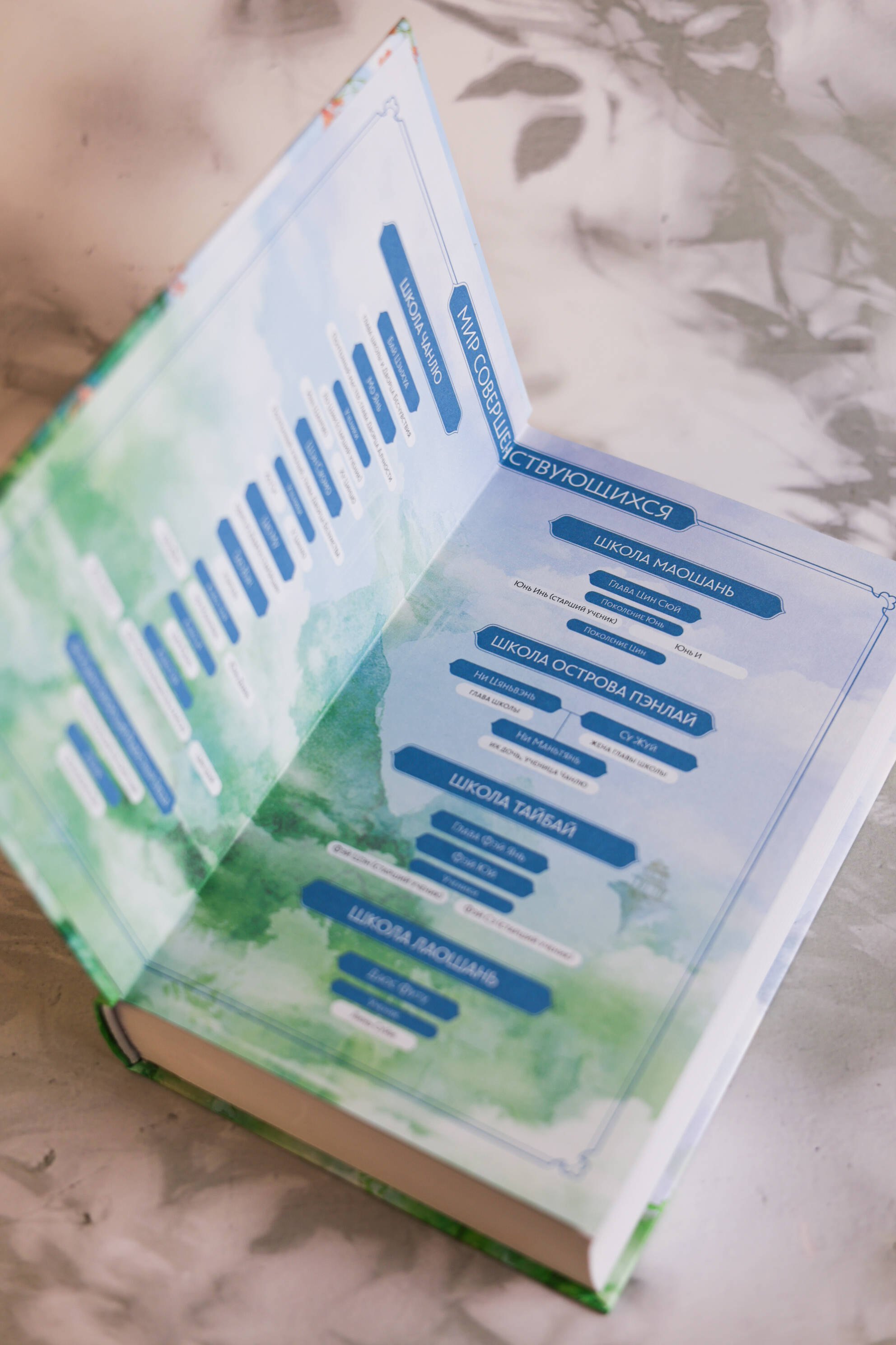 Изображение бумажной книги