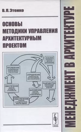 Менеджмент в архитектуре. Основы методики управления архитектурным проектом — 2845401 — 1