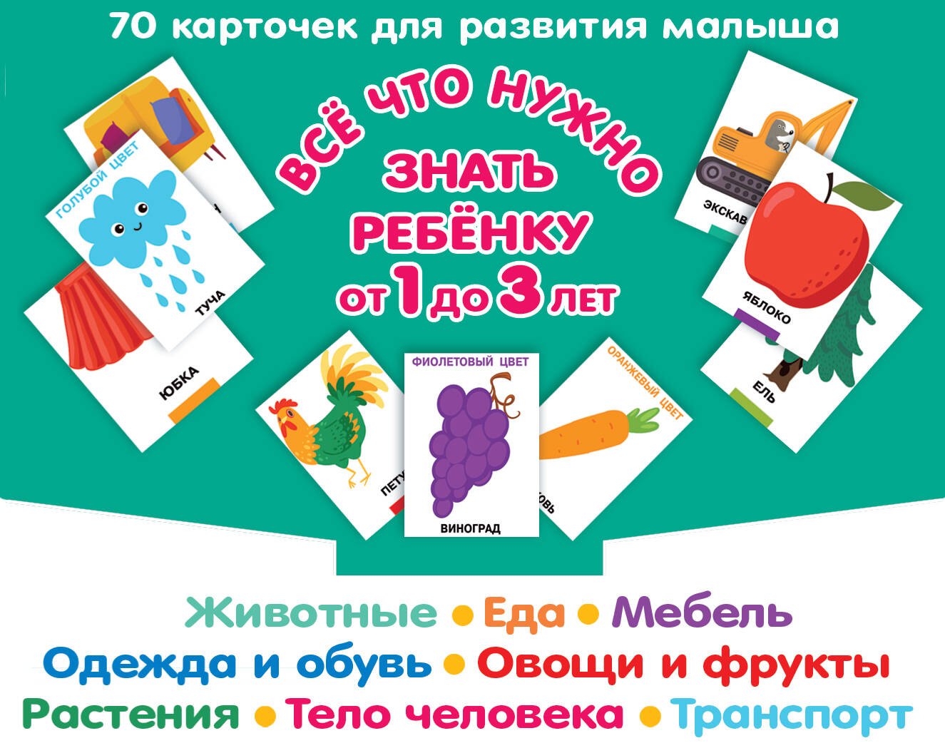 

Все, что нужно знать ребенку от 1 до 3 лет. Растения, Животные, Еда, Мебель, Одежда и обувь, Овощи в фрукты, Тело человека, Транспорт