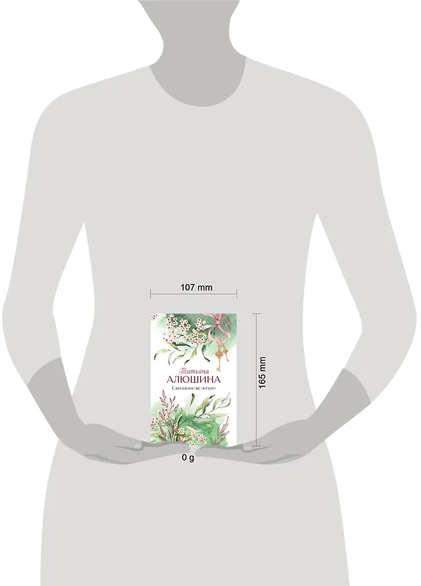 Книга Свидание вслепую (Татьяна Алюшина) — 5