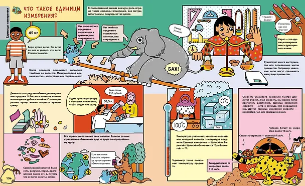 Книга Я отличник (Лю Цуаньжу, Го Юаньцзе, Сян Хуа) — 15