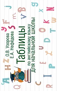 Таблицы по английскому языку для начальной школы