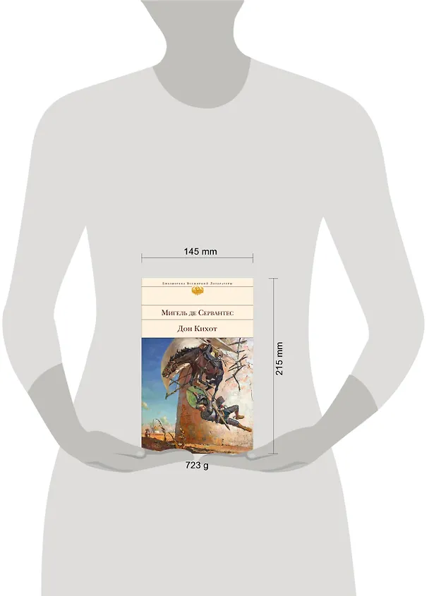 Книга Дон Кихот (Мигель де Сервантес Сааведра) — 5
