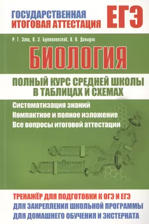 Биология. Полный курс средней школы в таблицах и схемах — 7634503 — 1