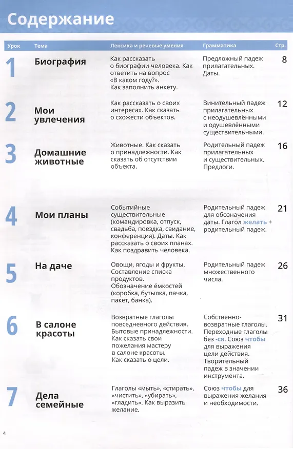 Книга По-русски - легко! - Книга 2. Учебное пособие по развитию речи. А1-А2 (Екатерина Гуськова) — 3
