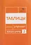 Говорите, говорите: Таблицы, которые улучшат вашу речь. Часть 2 — 3135139 — 1