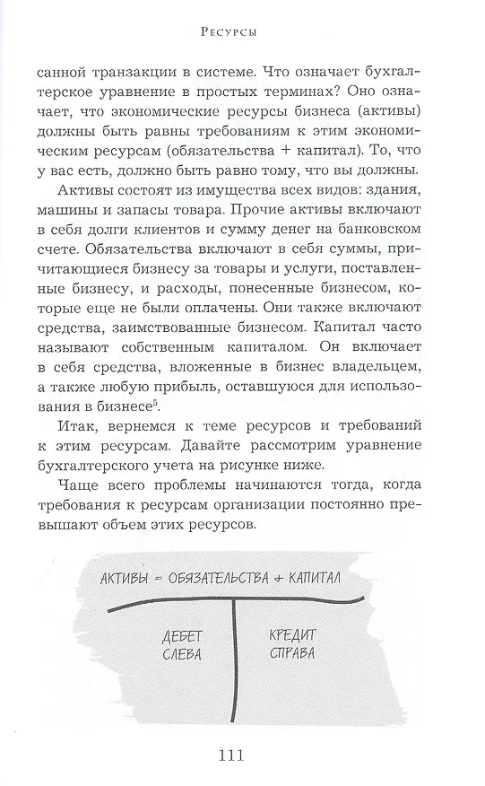 Книга MBA за 80 минут. Серьезное бизнес-образование самостоятельно (Роберт Ривз) — 4