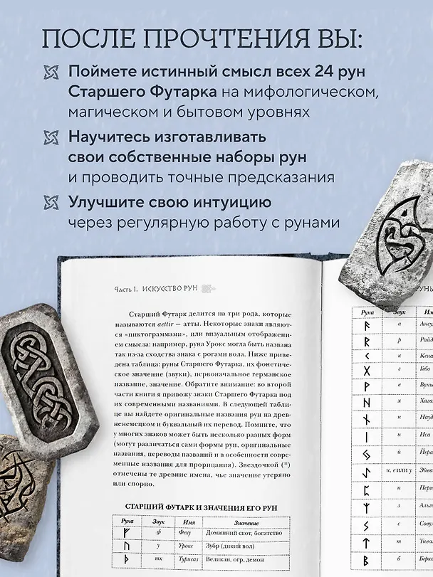 Книга Северные руны. Как понимать, использовать и толковать древний оракул викингов (Пол Рис Монфорт) — 6