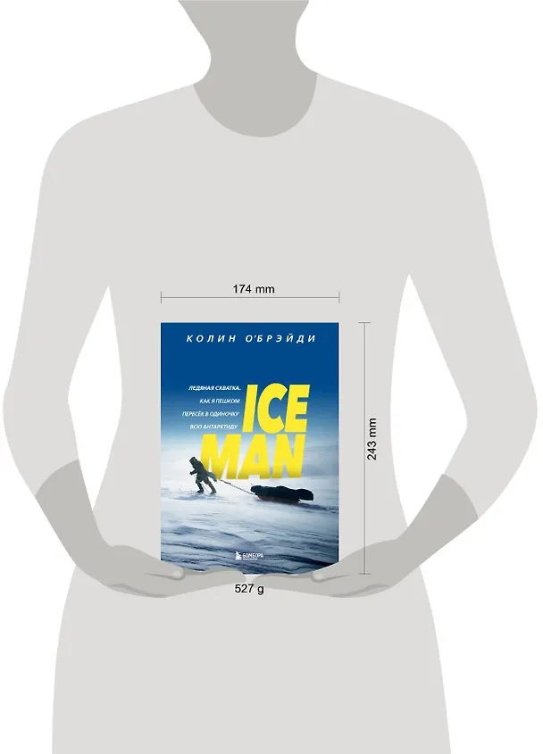 Книга ICE MAN. Ледяная схватка. Как я пешком пересек в одиночку всю Антарктиду (Колин О’Брэйди) — 7