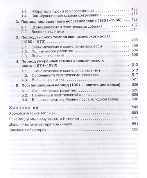Книга История Японии (Дмитрий Стрельцов) — 6