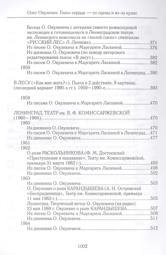 Книга Голос сердца - со сцены и из-за кулис. Сборник статей о театре, мемуары, пьесы () — 4
