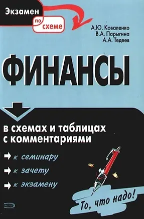 Книга Финансы в схемах и таблицах с комментариями: Учебное пособие ()