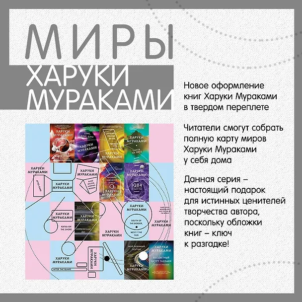 Книга Мой любимый sputnik (Харуки Мураками) — 6