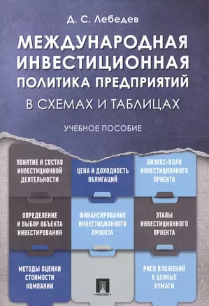 Международная инвестиционная политика предприятий в схемах и таблицах. Уч.пос. — 2577802 — 1