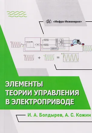 Книга Элементы теории управления в электроприводе (Игорь Болдырев, Алексей Кожин)
