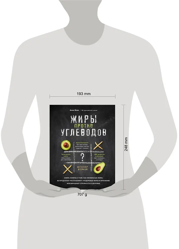 Книга Жиры против углеводов. Книга-компас о том, как правильные жиры из продуктов «расплавляют» нездоровые жиры в организме и возвращают стройность и здоровье (А. Флек) — 5