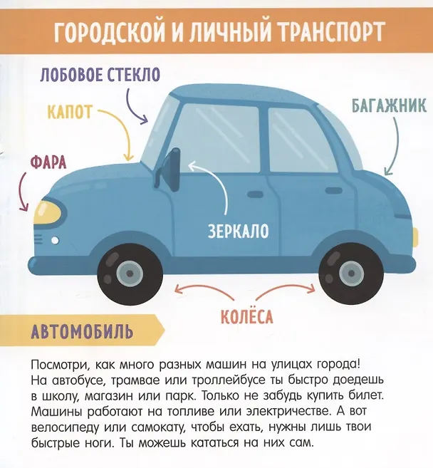 Книга Найди и покажи, малыш. В мире транспорта (Анна Парамонова) — 3