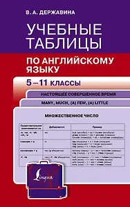 Учебные таблицы по английскому языку. 5-11 классы