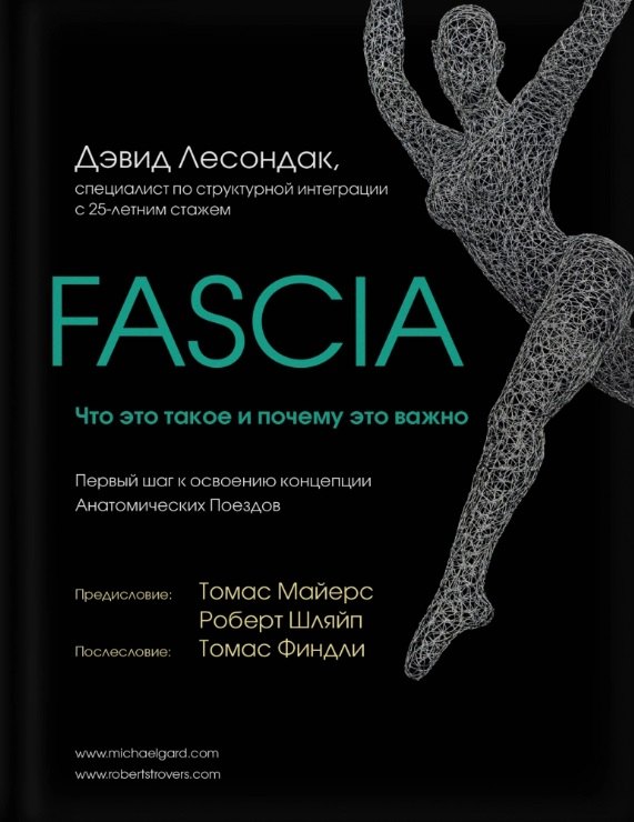 

Fascia. Что это такое и почему это важно