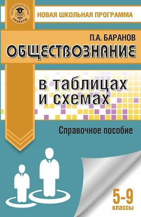 Книга Обществознание в таблицах и схемах. 5-9 классы (Пётр Баранов)
