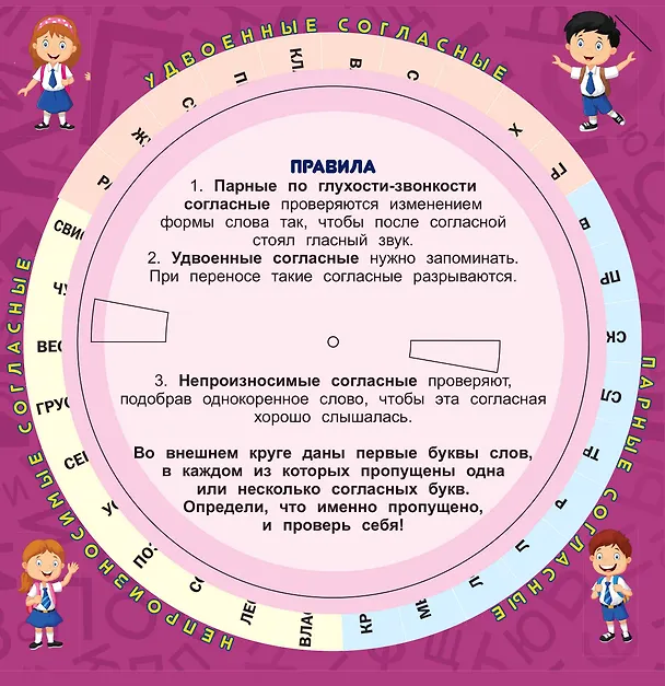Книга Самый легкий способ выучить правила русского языка () — 2