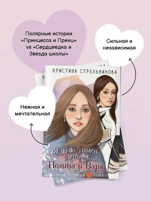 Книга Я знаю 5 имён девочек...Полина и Варя (Кристина Стрельникова) — 8