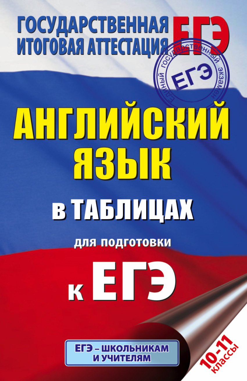 

Английский язык в таблицах.10-11 классы