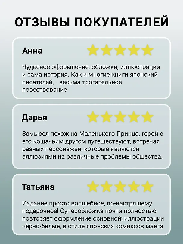Книга Кот, который любил книги (Сосукэ Нацукава) — 4