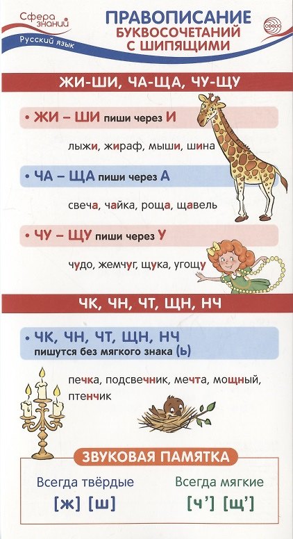 Книга Карточка-шпаргалка. Правописание буквосочетаний с шипящими () — 1