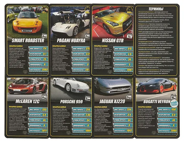 Настольная карточная игра, Winning Moves, серии Топ Трампс Спортивные автомобили 329272 — 5