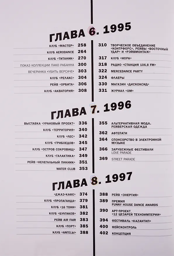 Книга Made in Dance, 1991-1999: Хроники электронной клубной сцены России (Олег Цодиков) — 4