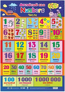 Английский язык. Числа. Учебный плакат (Формат А2)