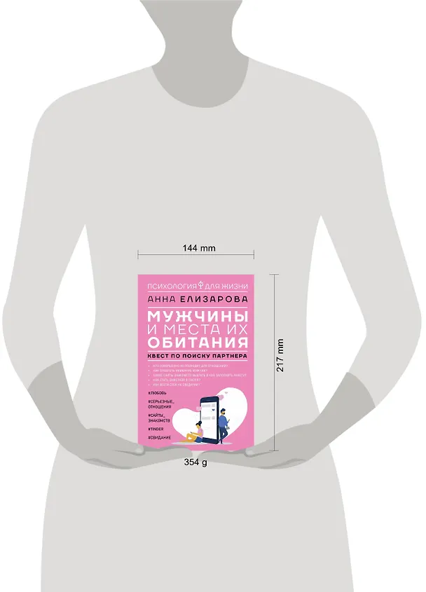Книга Мужчины и места их обитания: квест по поиску партнера (Анна Елизарова) — 4
