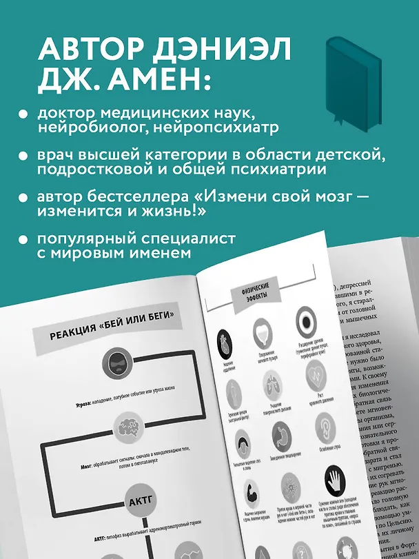 Книга Полюби свой мозг. Как превратить свои извилины из наезженной колеи в магистрали успеха (Дэниэл Дж. Амен) — 8