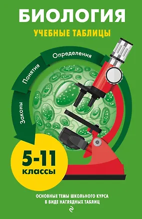 Книга Биология. Учебные таблицы. 5-11 классы (Оксана Мазур)