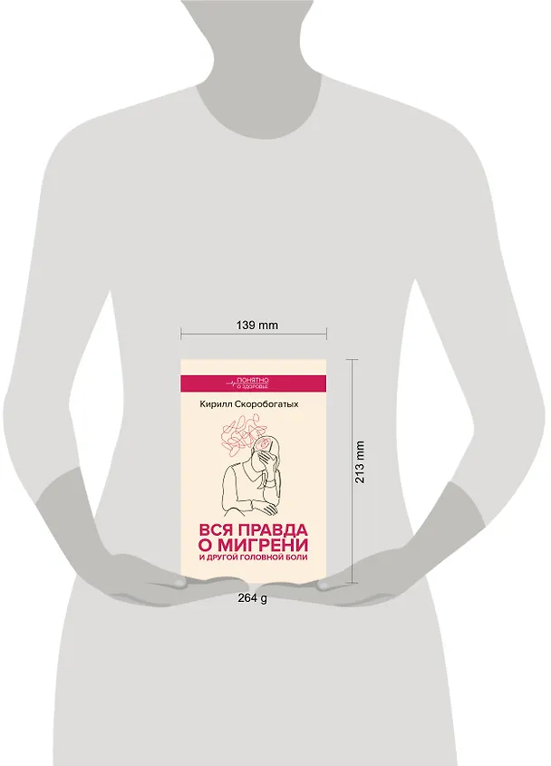 Книга Вся правда о мигрени и другой головной боли (Кирилл Скоробогатых) — 5