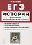 ЕГЭ История развития российской культуры 10-11 кл. Справ. материалы... Учеб.-метод. пос. (7 изд.) (мЕГЭ) Пазин — 2746040 — 1