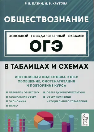 Книга Обществознание в таблицах и схемах. ОГЭ. 9 класс (Ирина Крутова, Роман Пазин)
