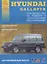 Hyundai Galloper 1991-94 с бензиновыми и дизельными двигателями. Ремонт. Эксплуатация. ТО — 2682200 — 1