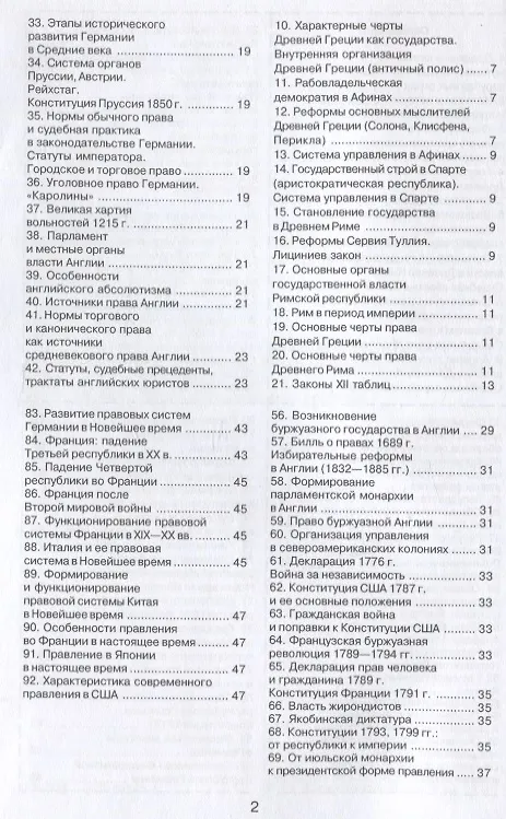 Книга История государства и права зарубежных стран (Ю.Н. Марочкина) — 3