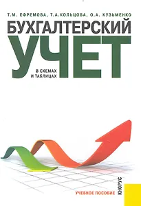Бухгалтерский учет в схемах и таблицах: учебное пособие
