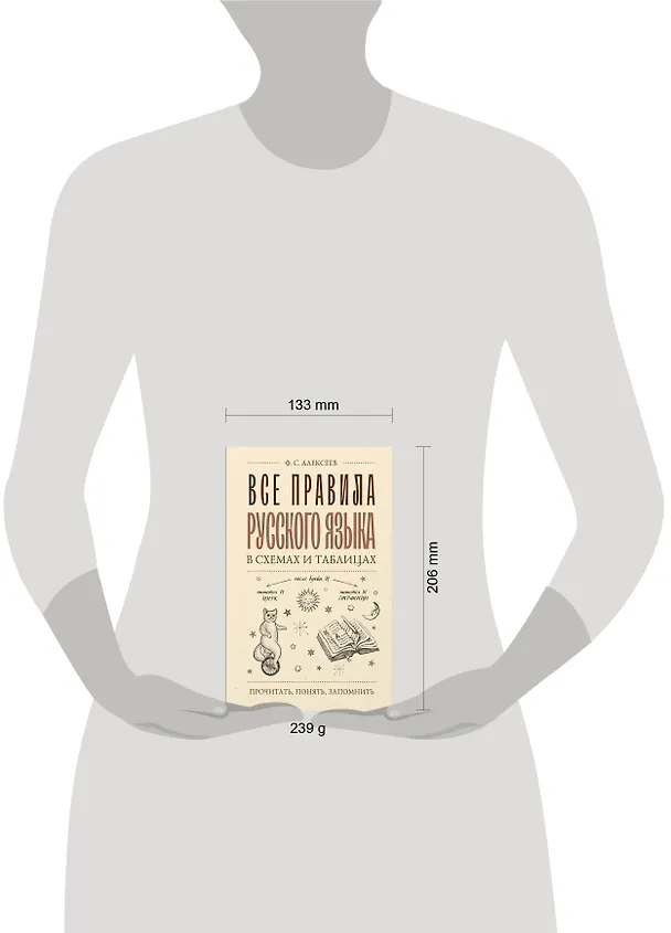 Книга Все правила русского языка в схемах и таблицах (Филипп Алексеев) — 5